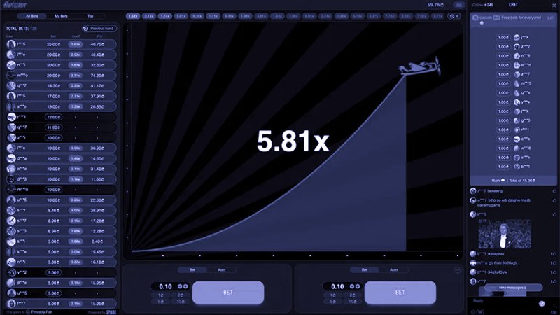 Aviator Crashpunkte Statistik 50 Runden