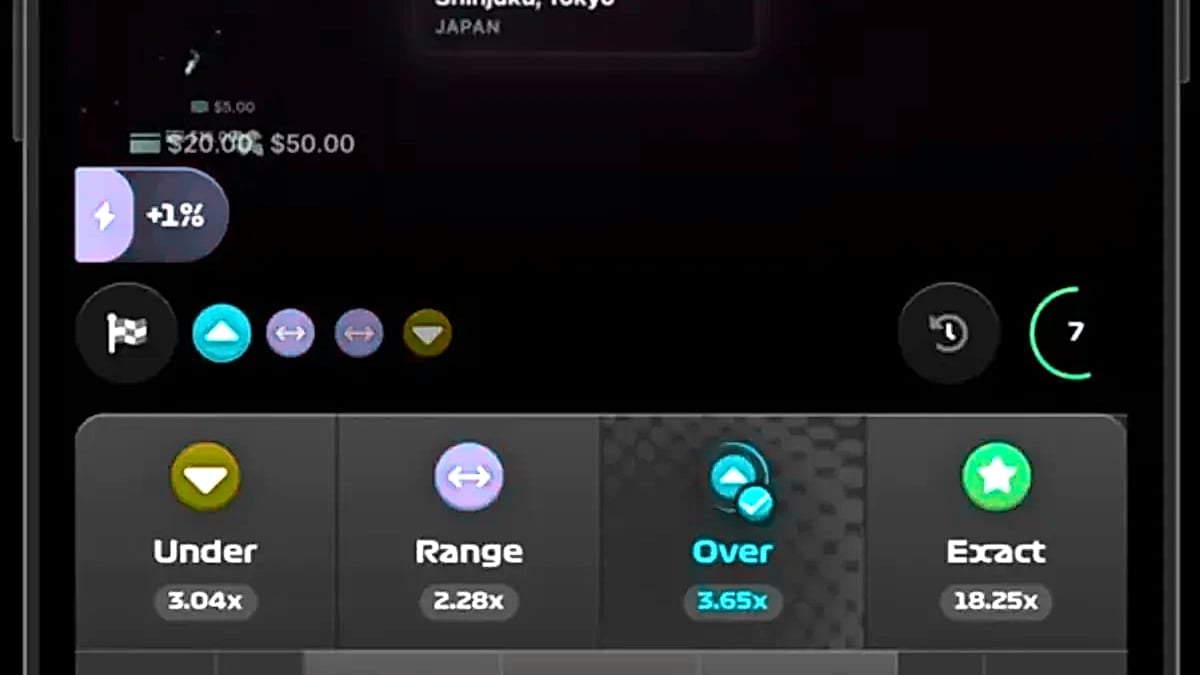 CCTV Rush Hour was man wissen sollte