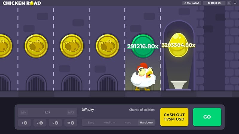 Die vier Schwierigkeitsstufen im Vergleich